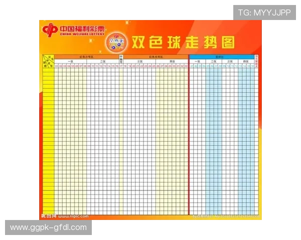 广东十分彩走势图分析,掌握走势把握投注最佳时机 广东十分彩走势图分析,掌握走势把握投注最佳时机